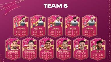 fifa 23 leaks|FIFA 23 FUTTIES Team 6, all cards, cover star icons,。